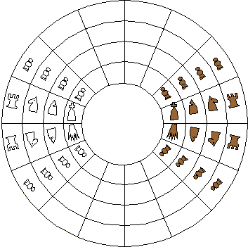 Rundschach